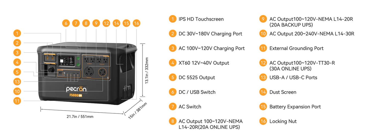 Pecron 5000W | Estación de Poder Portátil Expandible 5120Wh 7200W