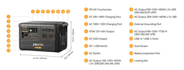 Pecron 5000W | Estación de Poder Portátil Expandible 5120Wh 7200W