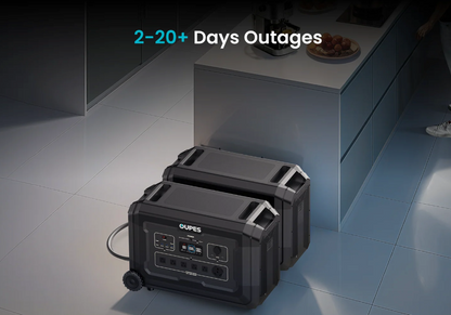 OUPES Mega 5 | Estación de Energía Portátil 5,040Wh / 4,000W