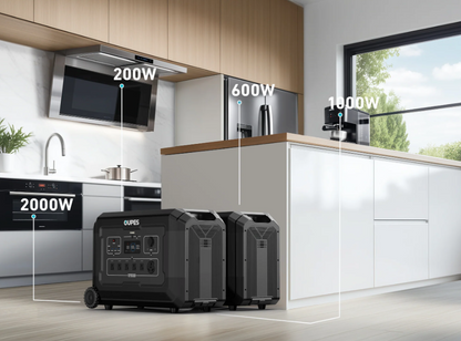 OUPES Mega 5 | Estación de Energía Portátil 5,040Wh / 4,000W