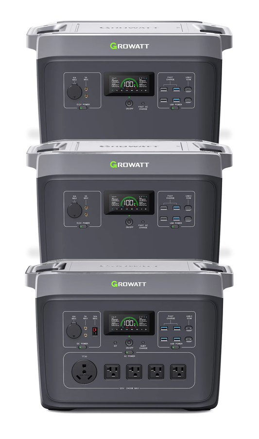 Growatt 6000W sistema de tres módulos apilados - 6144Wh