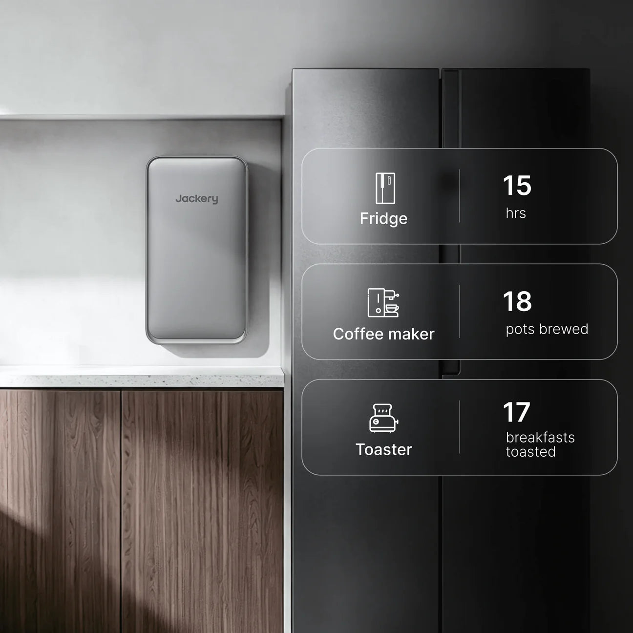 Jackery FridgeGuard | Respaldo de Nevera Ultra-Delgado 1024Wh 800W